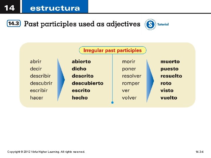 Copyright © 2012 Vista Higher Learning. All rights reserved. 14. 3 -4 
