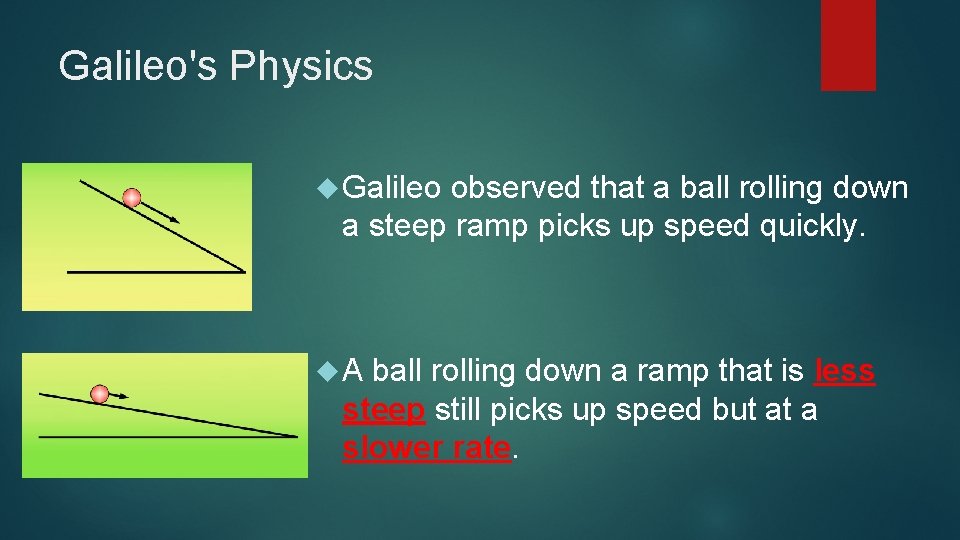 Galileo's Physics Galileo observed that a ball rolling down a steep ramp picks up