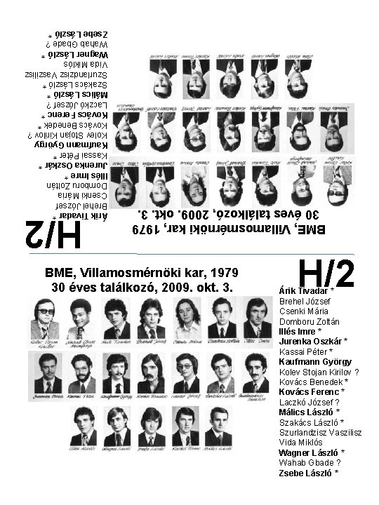 BME, Villamosmérnöki kar, 1979 30 éves találkozó, 2009. okt. 3. Árik Tivadar * Brehel