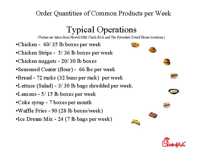 Order Quantities of Common Products per Week Typical Operations (Values are taken from Howell