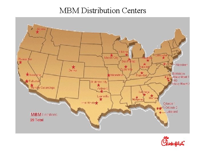MBM Distribution Centers 