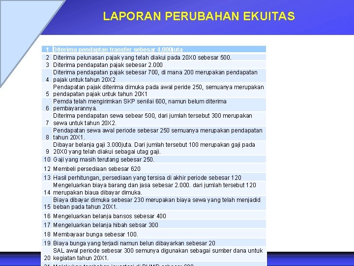 LAPORAN PERUBAHAN EKUITAS 1 Diterima pendaptan transfer sebesar 4. 000 juta 2 Diterima pelunasan