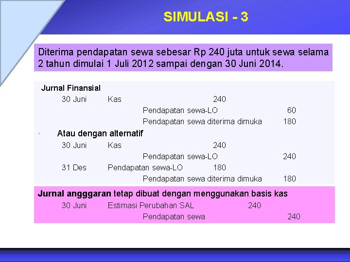 SIMULASI - 3 Diterima pendapatan sewa sebesar Rp 240 juta untuk sewa selama 2