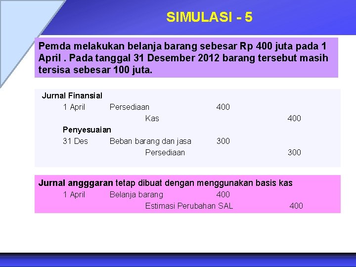SIMULASI - 5 Pemda melakukan belanja barang sebesar Rp 400 juta pada 1 April.