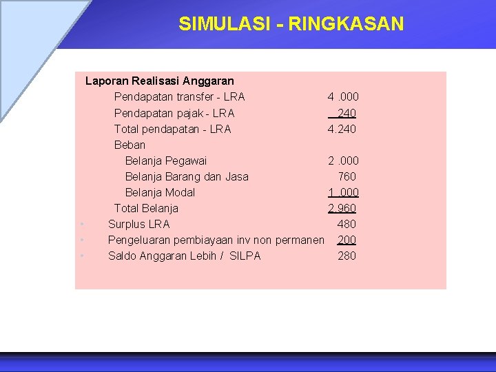 SIMULASI - RINGKASAN Laporan Realisasi Anggaran Pendapatan transfer - LRA 4. 000 Pendapatan pajak