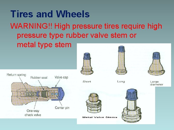Tires and Wheels WARNING!! High pressure tires require high pressure type rubber valve stem