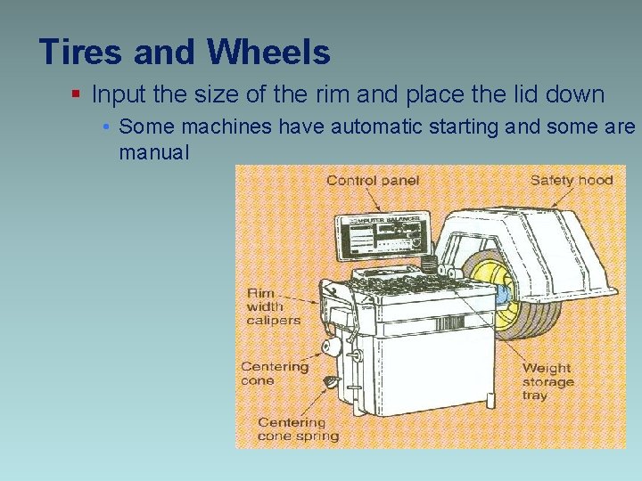 Tires and Wheels § Input the size of the rim and place the lid