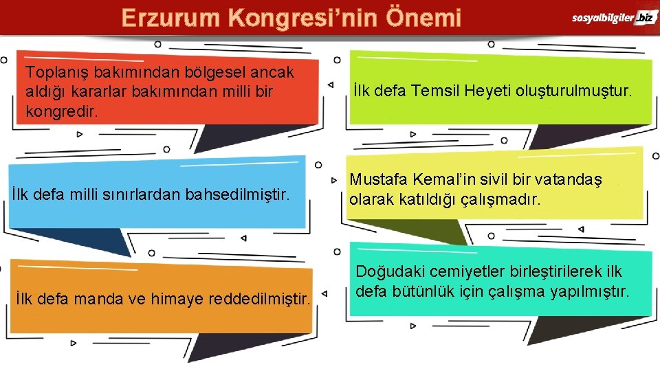 Erzurum Kongresi’nin Önemi Toplanış bakımından bölgesel ancak aldığı kararlar bakımından milli bir kongredir. İlk