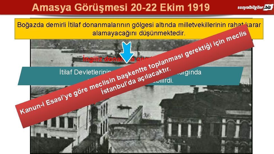 Amasya Görüşmesi 20 -22 Ekim 1919 Boğazda demirli İtilaf donanmalarının gölgesi altında milletvekillerinin rahat