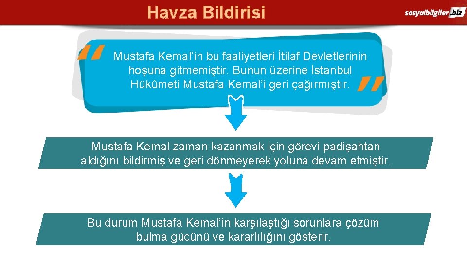 Havza Bildirisi Mustafa Kemal’in bu faaliyetleri İtilaf Devletlerinin hoşuna gitmemiştir. Bunun üzerine İstanbul Hükûmeti