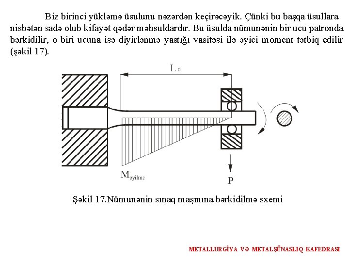 Biz birinci yükləmə üsulunu nəzərdən keçirəcəyik. Çünki bu başqa üsullara nisbətən sadə olub kifayət