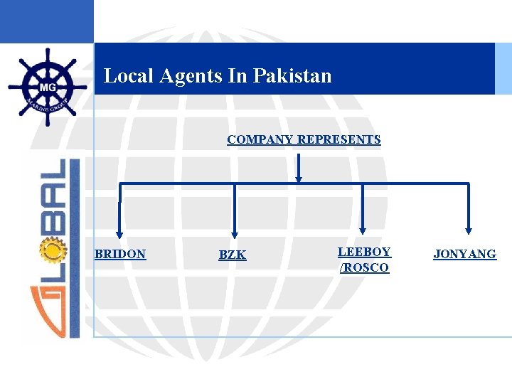 Local Agents In Pakistan COMPANY REPRESENTS BRIDON BZK LEEBOY /ROSCO JONYANG 