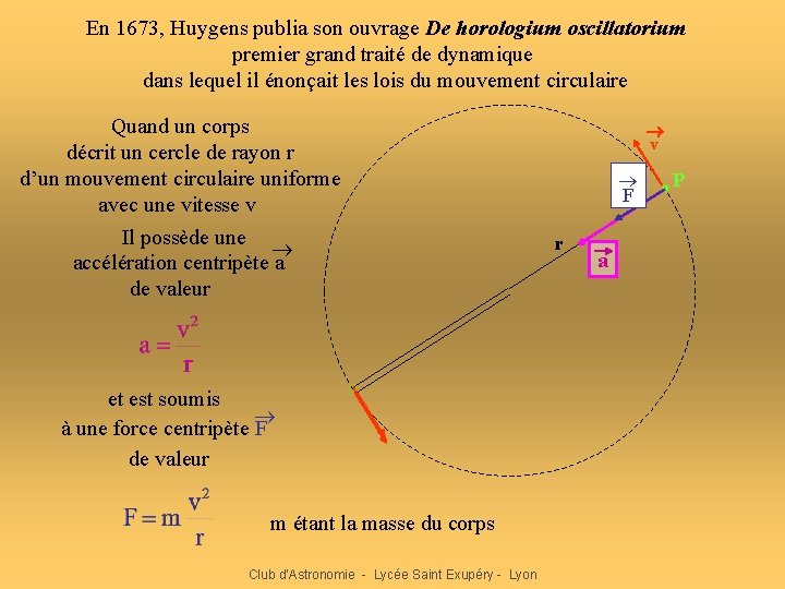 En 1673, Huygens publia son ouvrage De horologium oscillatorium premier grand traité de dynamique
