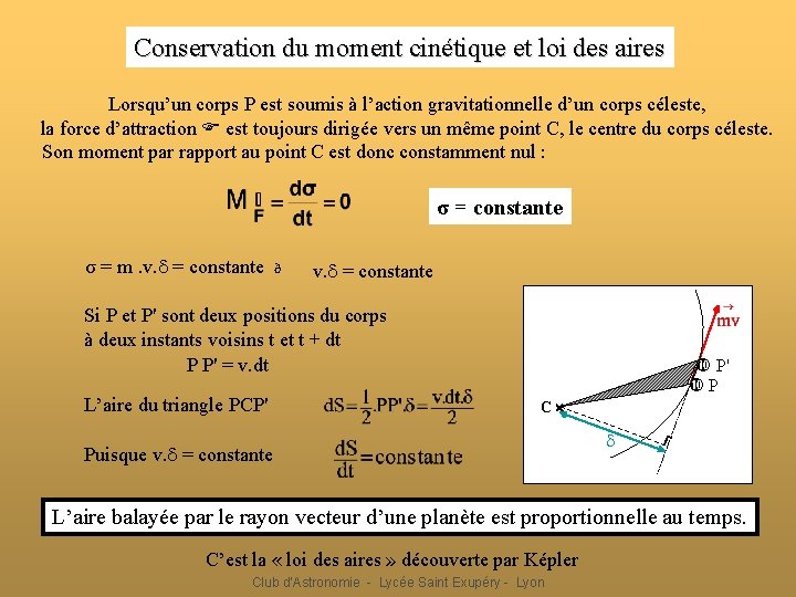 Conservation du moment cinétique et loi des aires Lorsqu’un corps P est soumis à