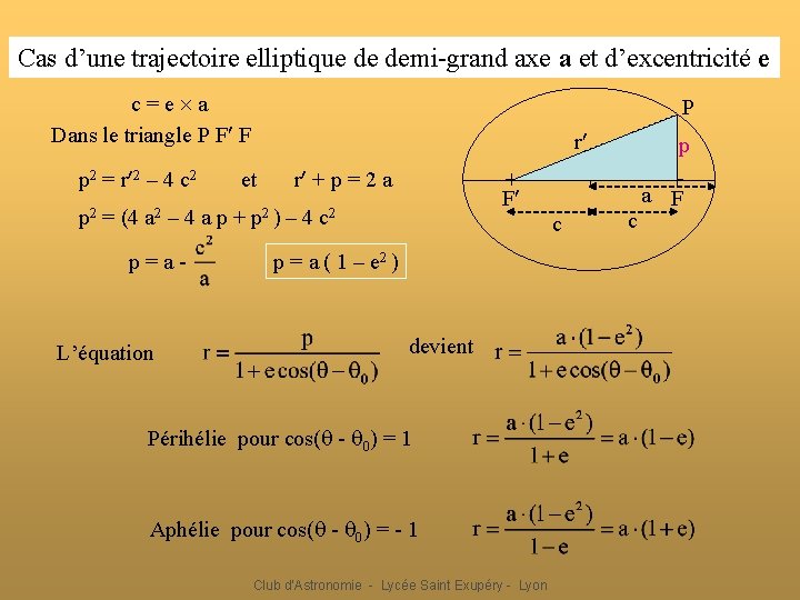 Cas d’une trajectoire elliptique de demi-grand axe a et d’excentricité e c = e