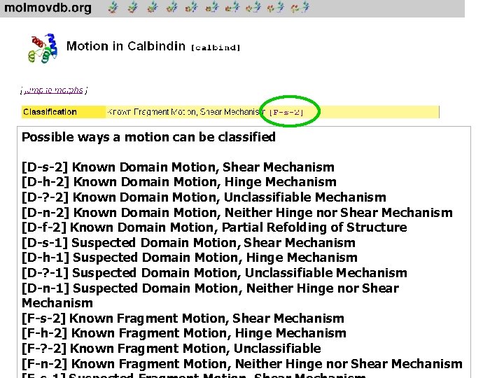 Possible ways a motion can be classified [D-s-2] Known Domain Motion, Shear Mechanism [D-h-2]