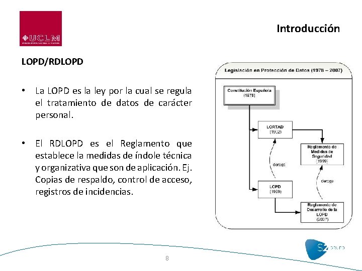 Introducción LOPD/RDLOPD • La LOPD es la ley por la cual se regula el