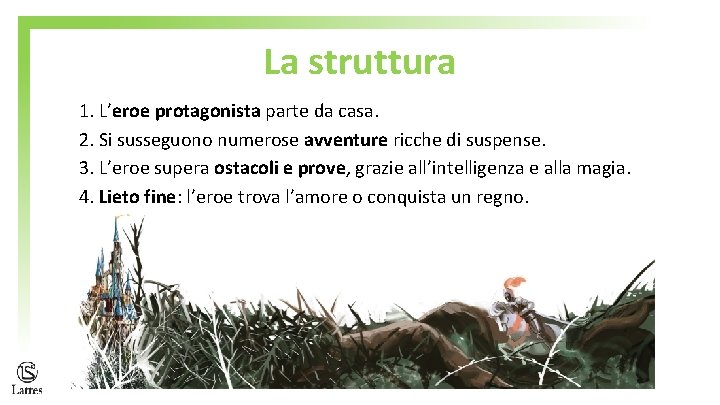 La struttura 1. L’eroe protagonista parte da casa. 2. Si susseguono numerose avventure ricche