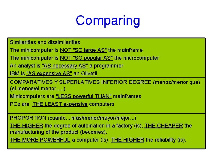 Comparing Similarities and dissimilarities The minicomputer is NOT "SO large AS" the mainframe The