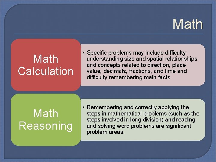 Math Calculation • Specific problems may include difficulty understanding size and spatial relationships and