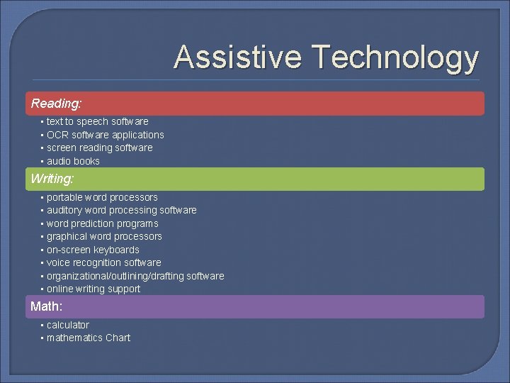 Assistive Technology Reading: • text to speech software • OCR software applications • screen Assistive Technology Reading: • text to speech software • OCR software applications • screen