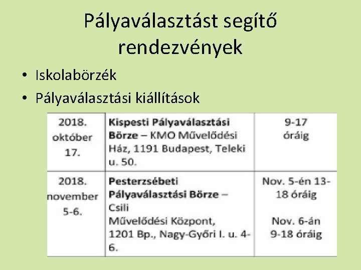 Pályaválasztást segítő rendezvények • Iskolabörzék • Pályaválasztási kiállítások 