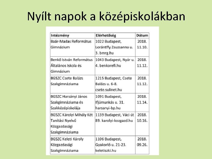 Nyílt napok a középiskolákban 