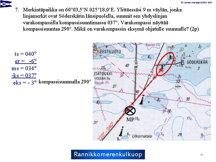 © Suomen Navigaatioliitto 2017 7. Merkintäpaikka on 60° 03, 5’N 025° 18, 0’E. Ylittäessäsi
