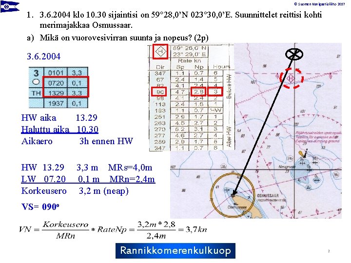 © Suomen Navigaatioliitto 2017 1. 3. 6. 2004 klo 10. 30 sijaintisi on 59