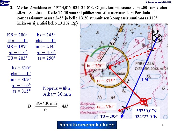 © Suomen Navigaatioliitto 2017 3. Merkintäpaikkasi on 59 54, 0’N 024 24, 0’E. Ohjaat