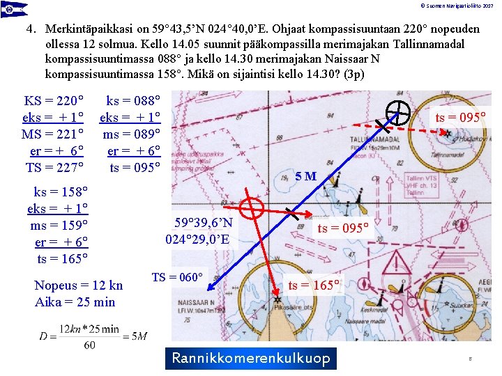 © Suomen Navigaatioliitto 2017 4. Merkintäpaikkasi on 59 43, 5’N 024 40, 0’E. Ohjaat