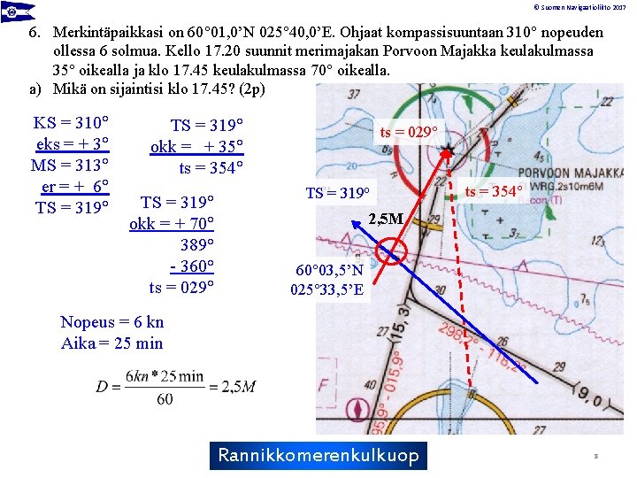 © Suomen Navigaatioliitto 2017 6. Merkintäpaikkasi on 60 01, 0’N 025 40, 0’E. Ohjaat