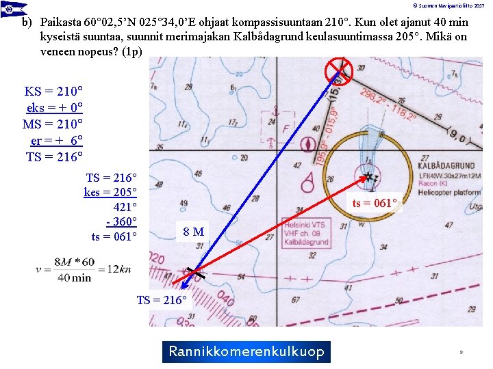 © Suomen Navigaatioliitto 2017 b) Paikasta 60° 02, 5’N 025° 34, 0’E ohjaat kompassisuuntaan