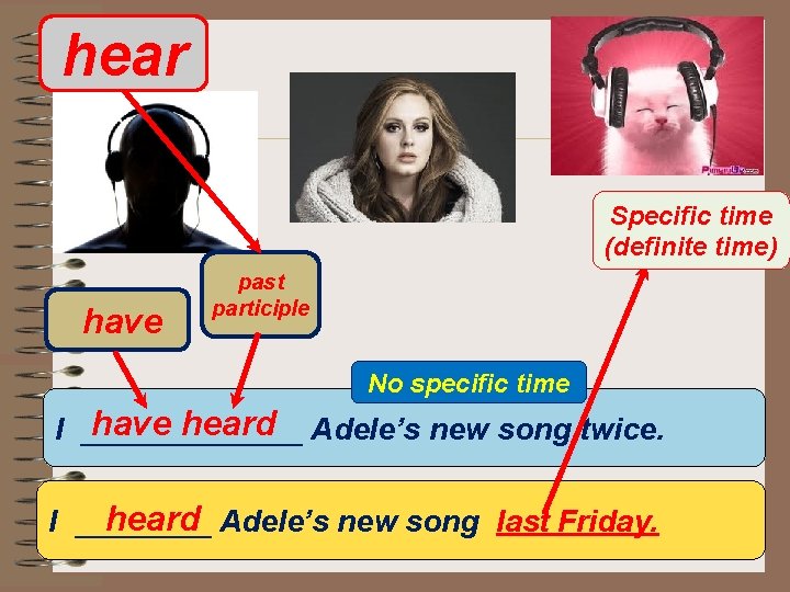 hear Specific time (definite time) have past participle No specific time have heard Adele’s