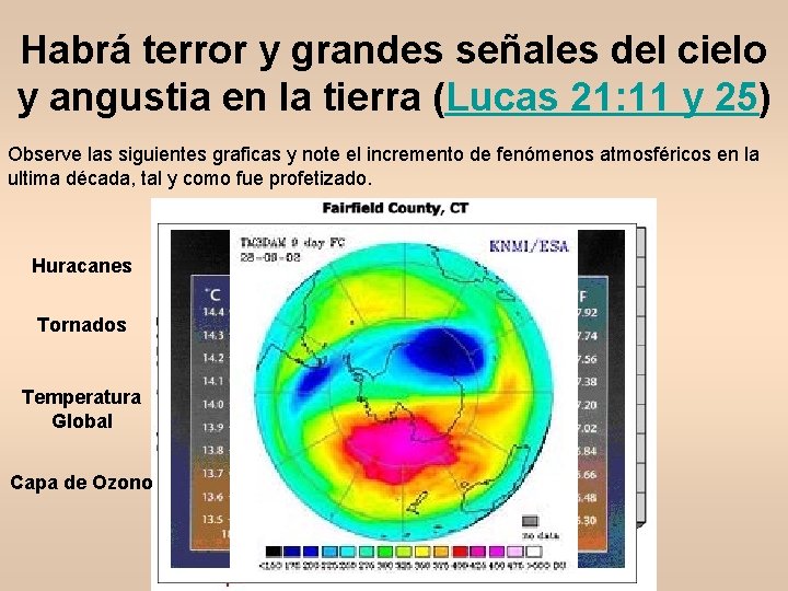 Habrá terror y grandes señales del cielo y angustia en la tierra (Lucas 21: