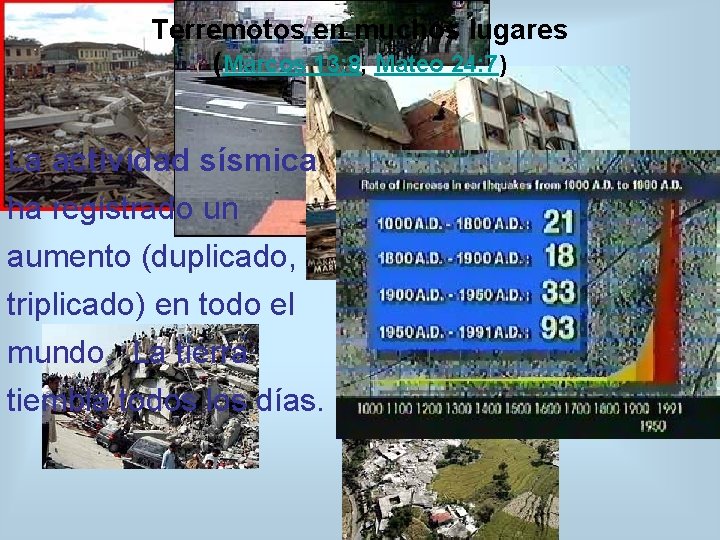 Terremotos en muchos lugares (Marcos 13: 8, Mateo 24: 7) La actividad sísmica ha