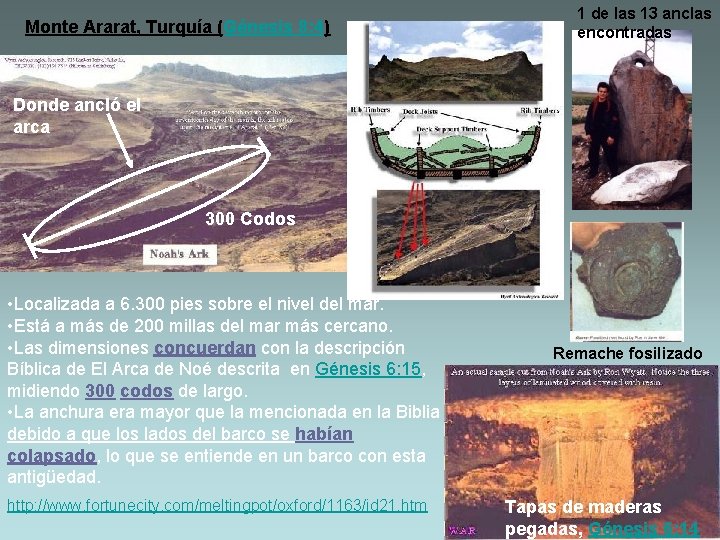 Monte Ararat, Turquía (Génesis 8: 4) 1 de las 13 anclas encontradas Donde ancló