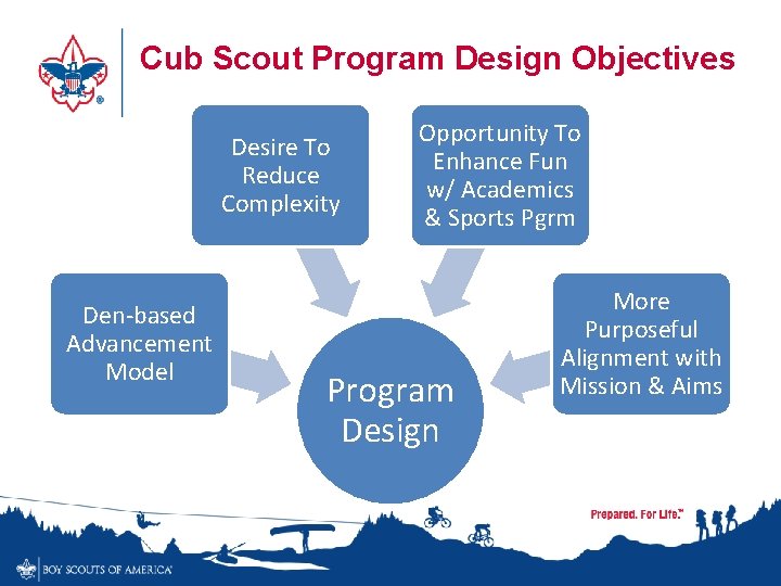 Cub Scout Program Design Objectives Desire To Reduce Complexity Den-based Advancement Model Opportunity To