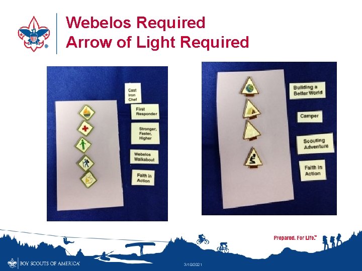 Webelos Required Arrow of Light Required 3/10/2021 