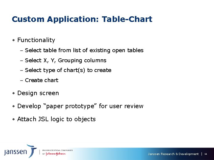 Custom Application: Table-Chart • Functionality – Select table from list of existing open tables Custom Application: Table-Chart • Functionality – Select table from list of existing open tables