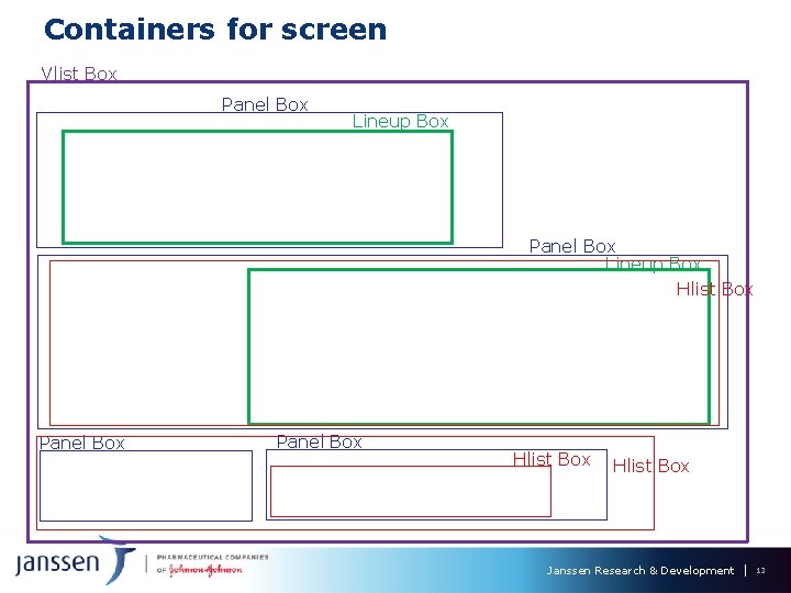 Containers for screen Vlist Box Panel Box Lineup Box Hlist Box Panel Box Hlist Containers for screen Vlist Box Panel Box Lineup Box Hlist Box Panel Box Hlist