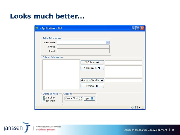 Looks much better… Janssen Research & Development 20 Looks much better… Janssen Research & Development 20