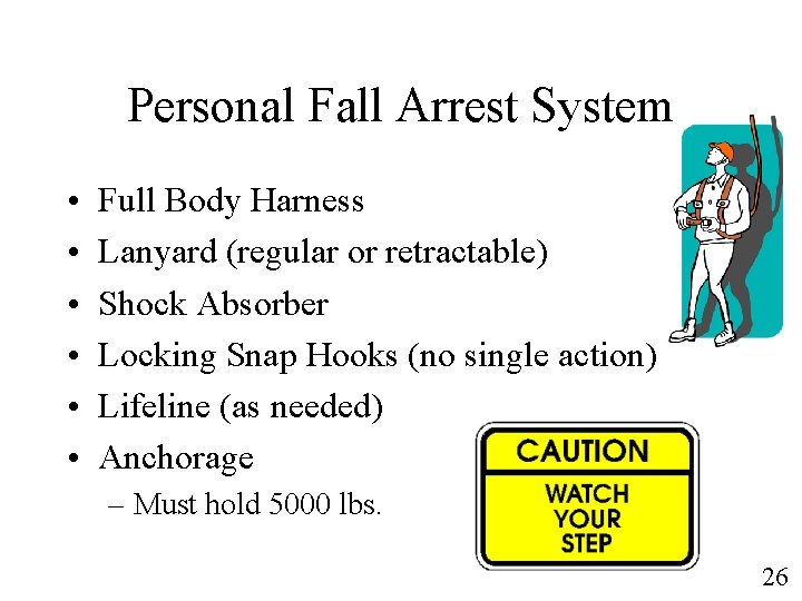 Personal Fall Arrest System • • • Full Body Harness Lanyard (regular or retractable)