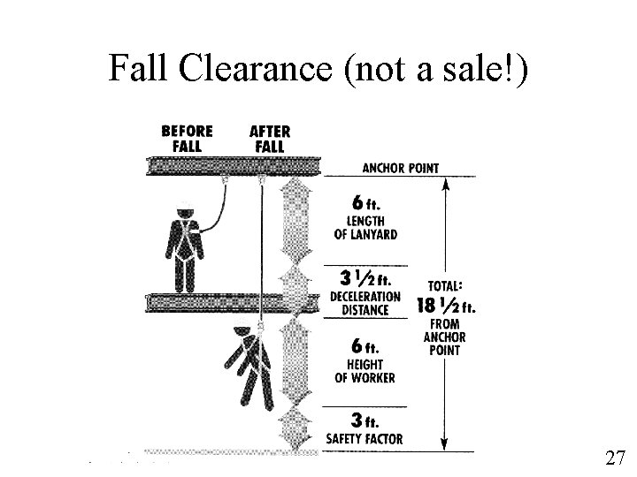 Fall Clearance (not a sale!) 27 