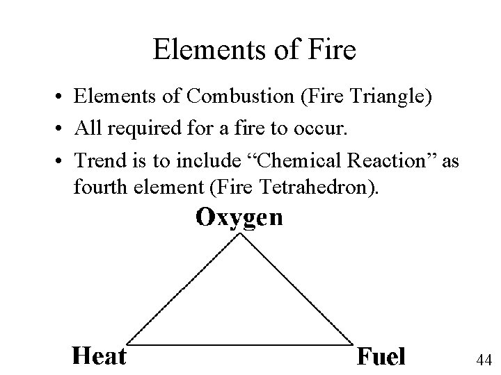 Elements of Fire • Elements of Combustion (Fire Triangle) • All required for a