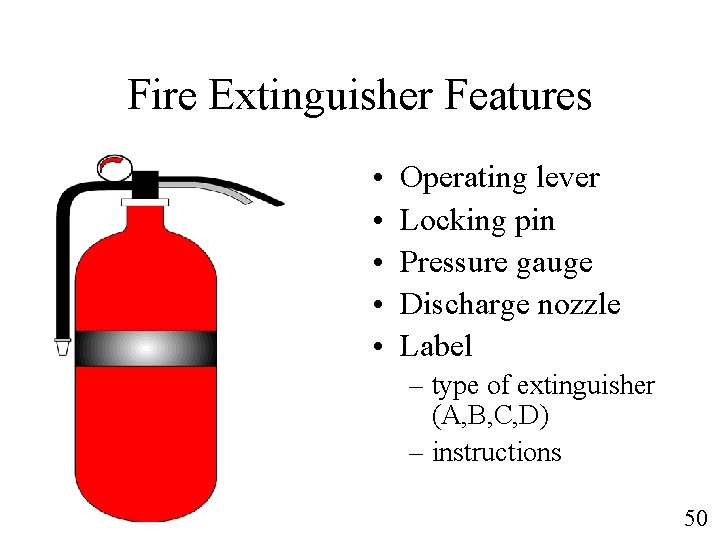 Fire Extinguisher Features • • • Operating lever Locking pin Pressure gauge Discharge nozzle