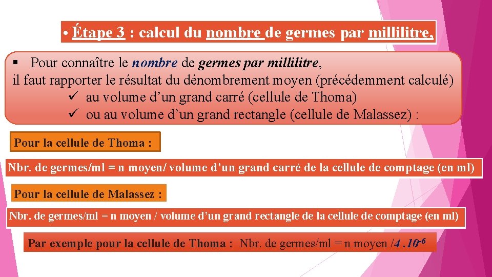  • Étape 3 : calcul du nombre de germes par millilitre, § Pour