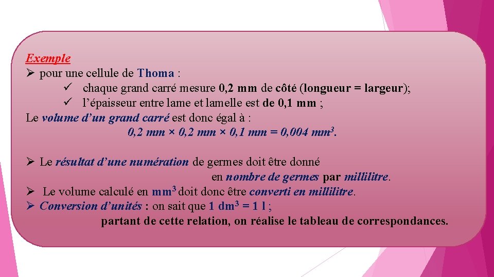 Exemple Ø pour une cellule de Thoma : chaque grand carré mesure 0, 2