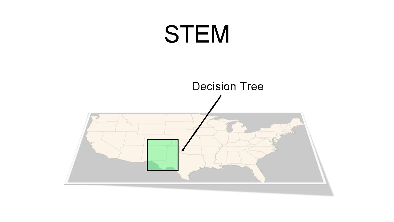 STEM Decision Tree 