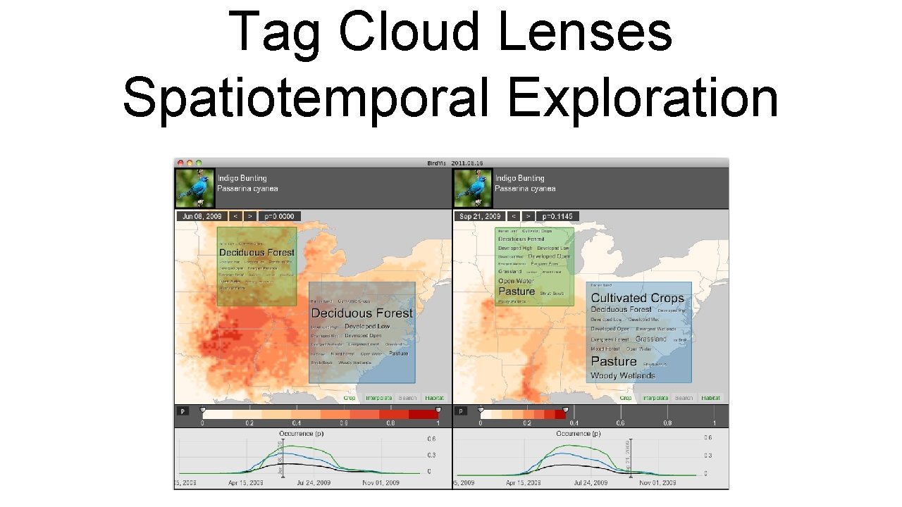 Tag Cloud Lenses Spatiotemporal Exploration 